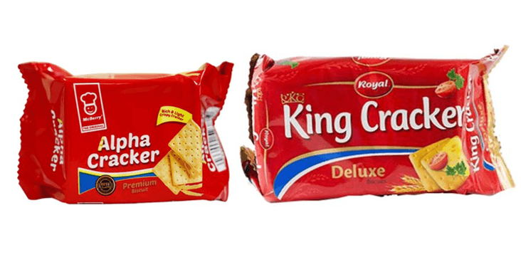 BISCUIT WARS: Alpha Cracker biscuit did not imitate King Cracker biscuit - Court